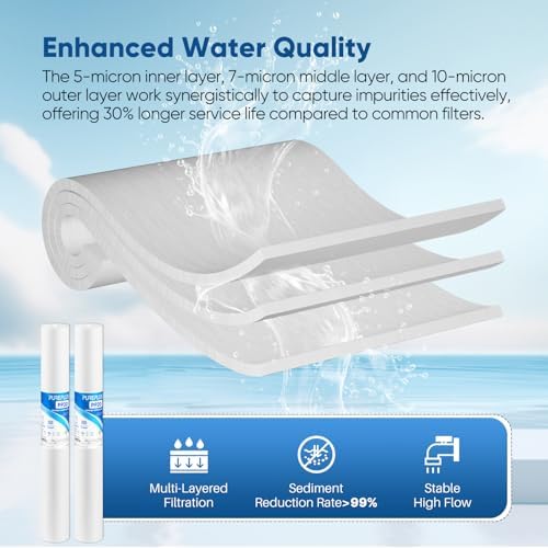 PUREPLUS 5 Micron 20" x 2.5" Whole House Sediment Home Water Filter, 20-inch Sediment Pre-Filtration, Replacement Cartridge Aqua Pure AP110-2C, Pentek P1-20/SP-P1-20/PX01-20, Watts FPMB5-20, 4Pack - Image 4