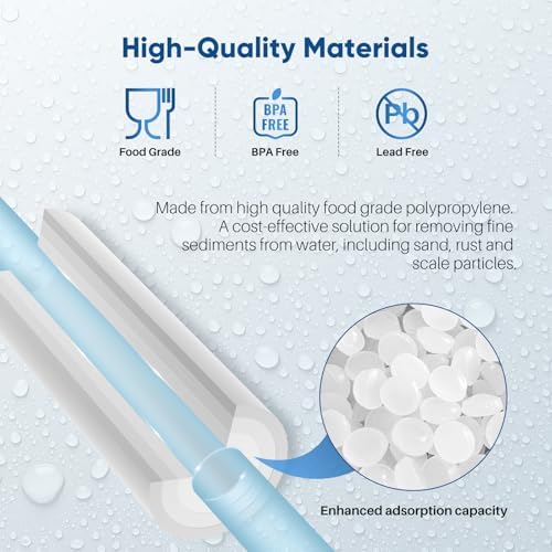 PUREPLUS 5 Micron 20" x 2.5" Whole House Sediment Home Water Filter, 20-inch Sediment Pre-Filtration, Replacement Cartridge Aqua Pure AP110-2C, Pentek P1-20/SP-P1-20/PX01-20, Watts FPMB5-20, 4Pack - Image 6