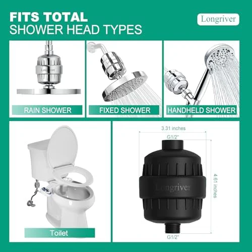 R7 Shower Filter High Put Shower Water Filter for Hard Water 99.99% Remove Chlorine, Heavy Metals, Shower Water Softener, Improve your skin and hair, Bathroom Fixture Hardware Parts, Black - Image 5