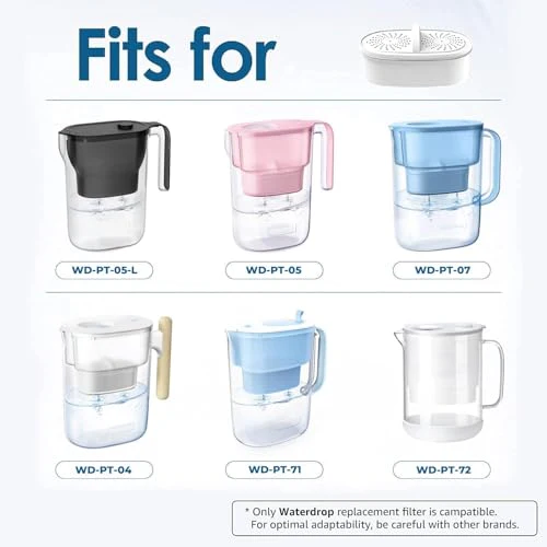 [Original] Waterdrop WD-PF-01A Plus Replacement Filters for All Waterdrop Pitcher Filtration System, Reduces PFAS, PFOA/PFOS, Chlorine, Last Up to 3 Months or 200 Gallons (Pack of 6) - Image 4