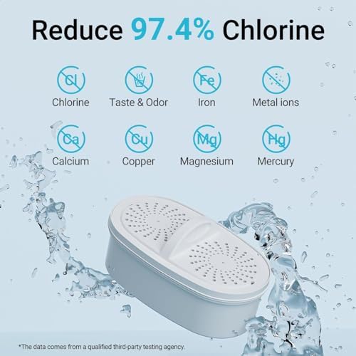 Replacement for All Waterdrop Pitcher and Dispenser Filtration Systems, Fits Waterdrop WD-PF-01A Plus, Reduces PFAS, PFOA/PFOS, Chlorine, Last Up to 200 Gallons (Pack of 4), AQUA CREST - Image 7