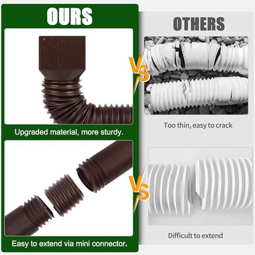 2 Pack Rain Gutter Downspout Extensions, Upgraded Flexible Drain Downspout Extender, Rainwater Drainage Diverter with Mini Connector, Extendable from 20 to 127 Inches - Image 5
