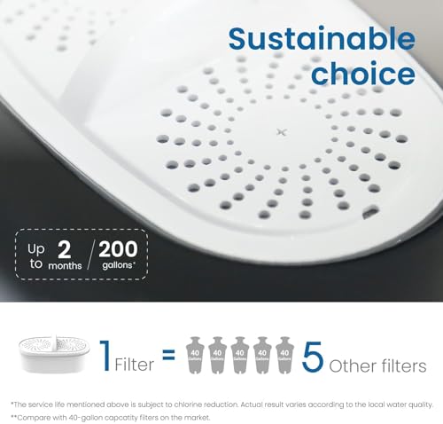 [Original] Waterdrop WD-PF-01A Plus NSF Certified Replacement Filters for All Waterdrop Pitcher and Dispenser Filtration System, Reduces PFAS, PFOA/PFOS, Last Up to 200 Gallons (4 Packs) - Image 7