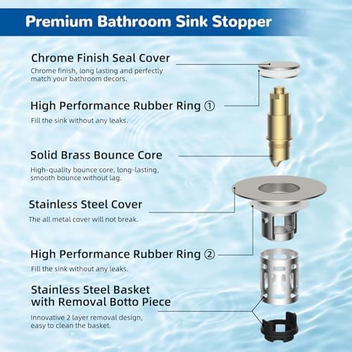 Hibbent 2 Pack Upgraded 3 in 1 Bathroom Sink Drain Strainer, Universal Pop Up Stopper with Removable Stainless Steel Filter Basket Hair Catcher, Sink Plug for 1.1''~2.36'' Basin, Brushed Nickel - Image 7