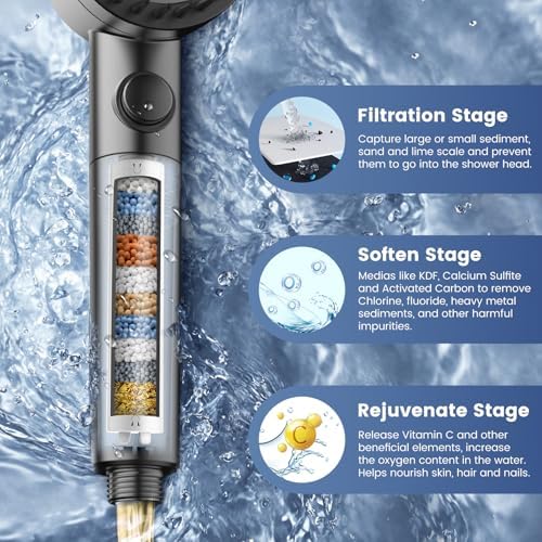 Filtered Shower Head with Handheld, High Pressure 5-Spray Shower Head with Filters for Hard Water, ON/OFF Switch Showerhead for Pets Bath, Shower Heads Filter - Remove Chlorine, Improve Skin and Hair - Image 3