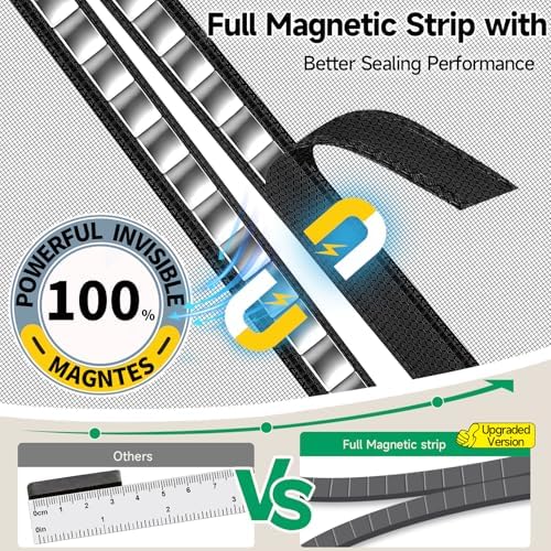 Upgraded Magnetic Screen Door, Heavy Duty Fiberglass Mesh, Quick Close Full Strip Magnets, Door Screen Magnetic Closure for Single Door Size 36 x 80 Inch, Screen Door Size 39 x 82 Black - Image 2