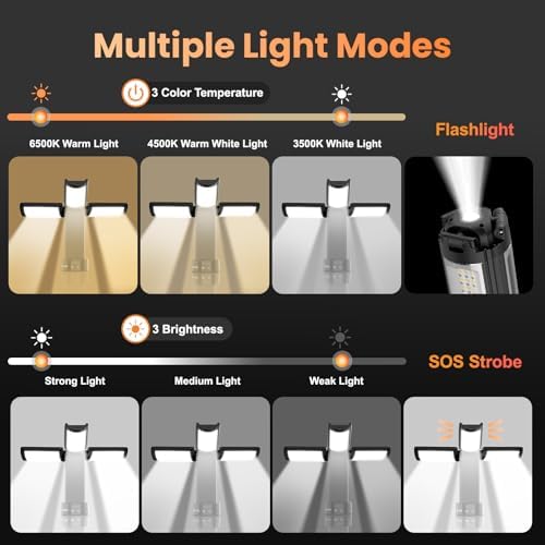 CAVN Rechargeable 10000mAh Camping Lights with Stand 6.5 ft Max Height, Portable Cordless LED Work Light 2200 Lumens 6500/4500/3500K Dimmable Camping Essentials Gear with Detachable Tripod, Black - Image 3
