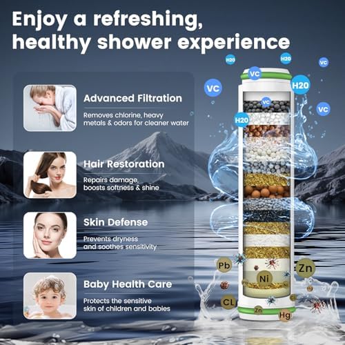 Filtered Shower Head with Handheld, High Pressure 4 Spray Mode Showerhead with Filters, Water Softener Filter Beads for Hard Water with ON/OFF Switch for Pets Bath-Remove Chlorine (Deep Gray) - Image 4