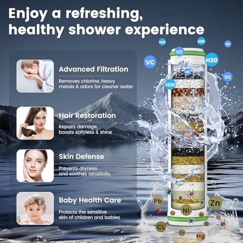 Filtered Shower Head with Handheld, High Pressure 4 Spray Mode Showerhead with Filters, Water Softener Filter Beads for Hard Water with ON/OFF Switch for Pets Bath-Remove Chlorine (Matte Black) - Image 4