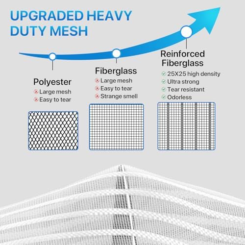 Heavy Duty Door Screen Magnetic Closure, LOVIGA Thickened Fiberglass Screen Door Mesh, Self Sealing, Tear Resistant, Easy Assemble, Fine Mesh Keep Bugs Out Fit Door Size 36 Inch X 82 Inch White - Image 4