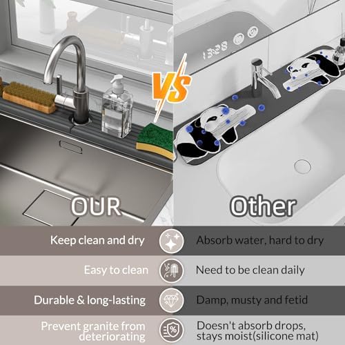Faucet Mat for Kitchen Sink - Super Absorbent Diatomite Fast Drying Stone, Quick Drying Splash Guard,Prevents Moisture Buildup Sink, Durable Protector for Kitchen,Bathroom Counter - Image 5