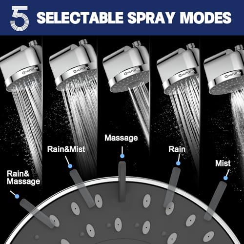 High Flow Filtered Shower Head, HOPOPRO 5 Modes High Pressure Fixed Showerhead with Filter, 2-In-1 Shower Head Filter for Hard Water, Remove 99% Chlorine, Improves Skin Hair Condition (6 Inch Silver) - Image 5