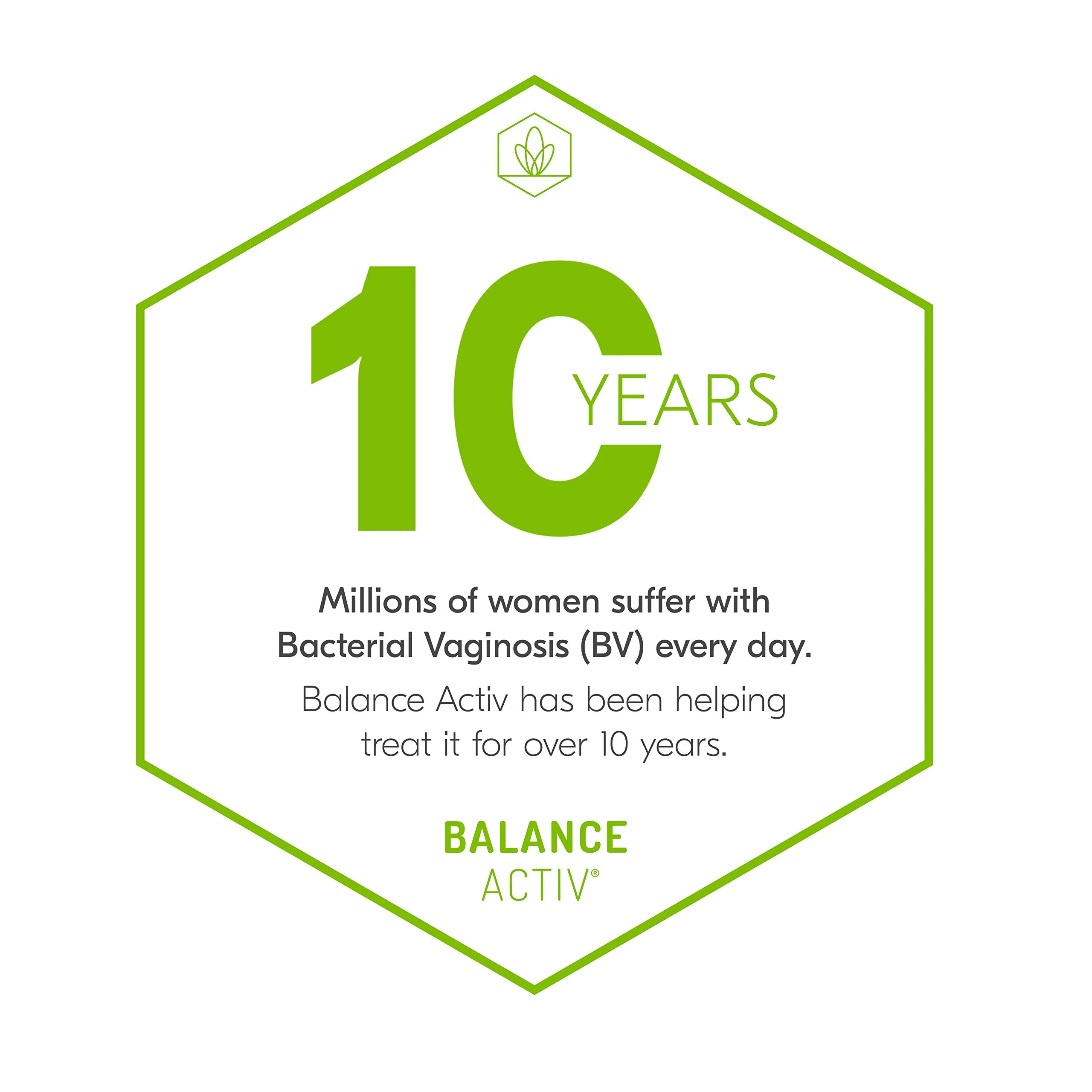 Bacterial Vaginosis Treatment - BV Balance Activ Gel - 7 Tube Box - Image 5