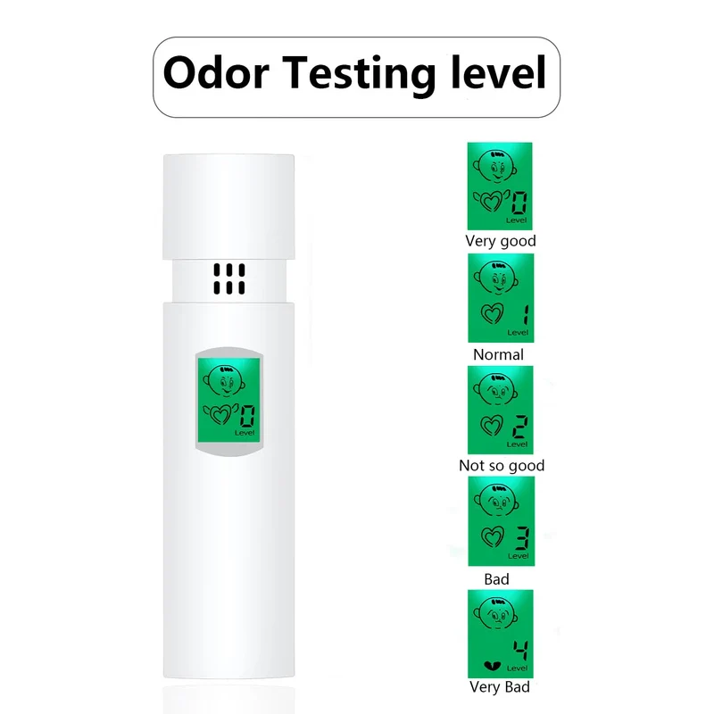 Bad Breath Detector, Rechargeable Breath Checker for Instant Oral Cavity Testing and Odor Analysis, Bad Breath Tester with Real-time Results, Bad Breath Detector for Daily Use, Travel, and Meetings - Image 5