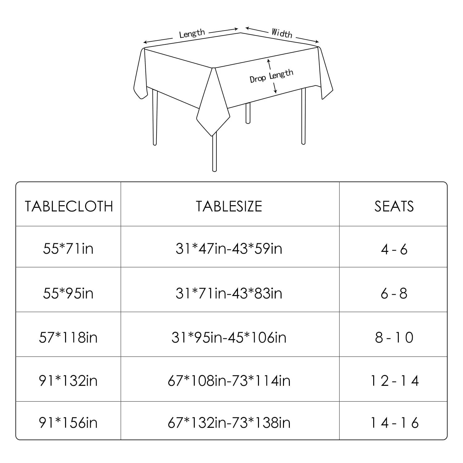 BALCONY & FALCON Table Cloth for 6 Foot Rectangle Tables – Waterproof, Wrinkle-Free Farmhouse Tablecloth for Dining, Kitchen, Wedding, Baby Shower & Christmas Holiday Gatherings (Olive, 55" x 95") - Image 6