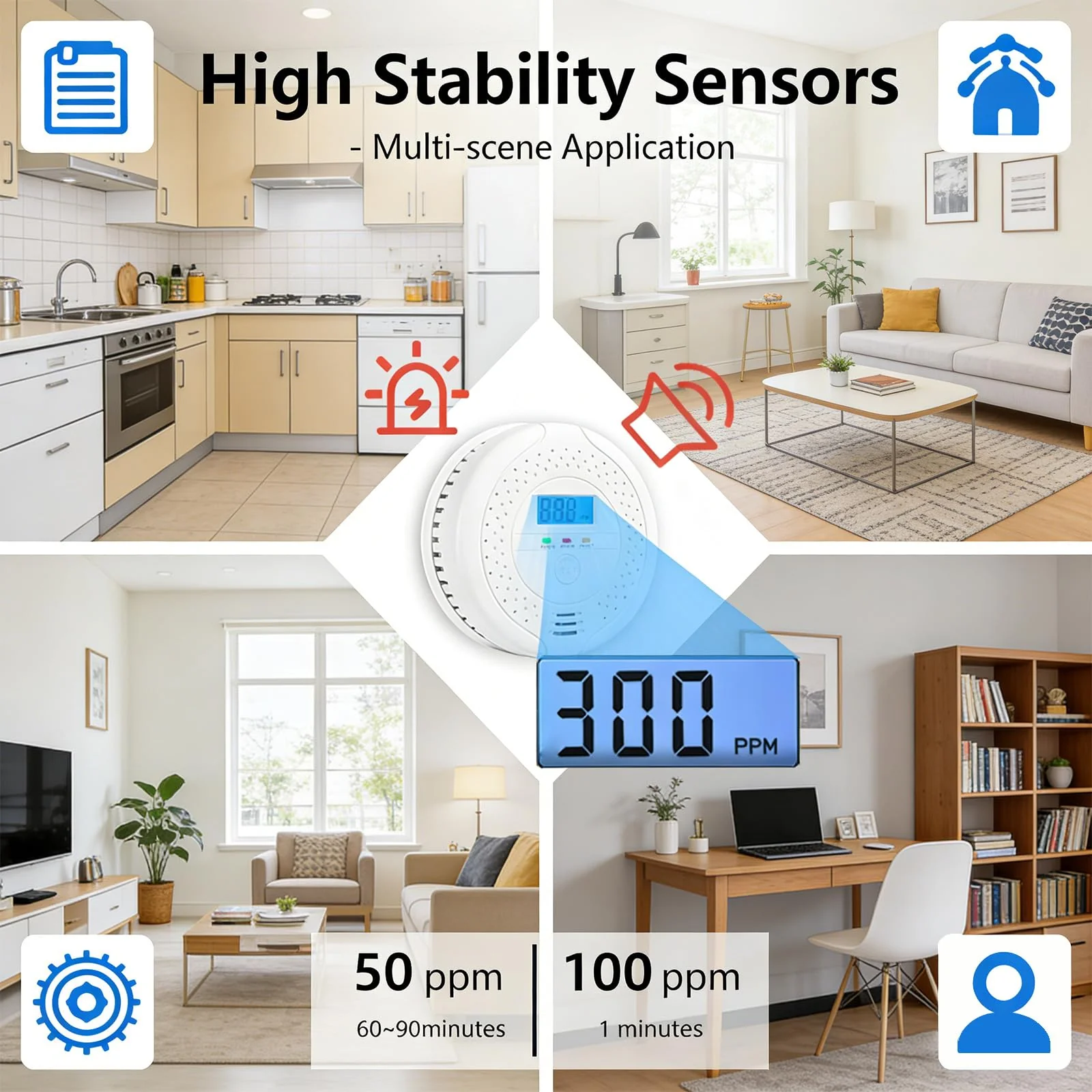 Battery Operated Carbon Monoxide Detector Alarm with Digital LCD Display, 85dB Warning Sound, LED Indicator Light, Portable CO Monitor for Home, Bedroom, Office, Hotel & RV Safety Protection - Image 2
