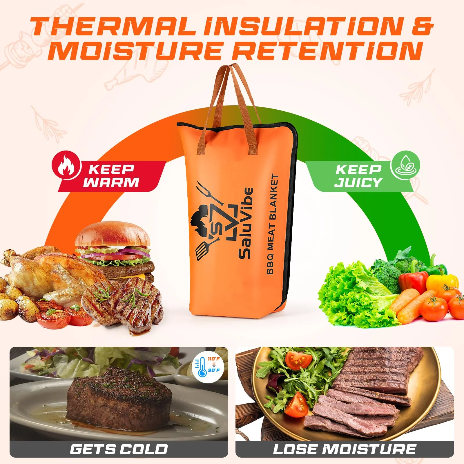 BBQ Meat Resting Blanket – Smoker Insulated Brisket Bag for Turkey, Pork Shoulder & Beef, Made of Washable Oxford Cloth – Gifts for Men, Dad, BBQ Lovers, Christmas Gifts&Stocking Stuffers(21in Orange) - Image 3