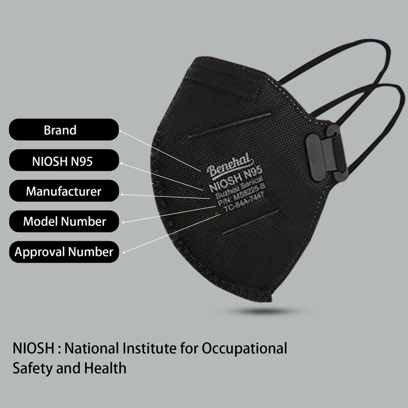 benehal N95 Mask Particulate Respirators, Pack of 50 N95 Face Masks, Individually Wrapped,Black - Image 2