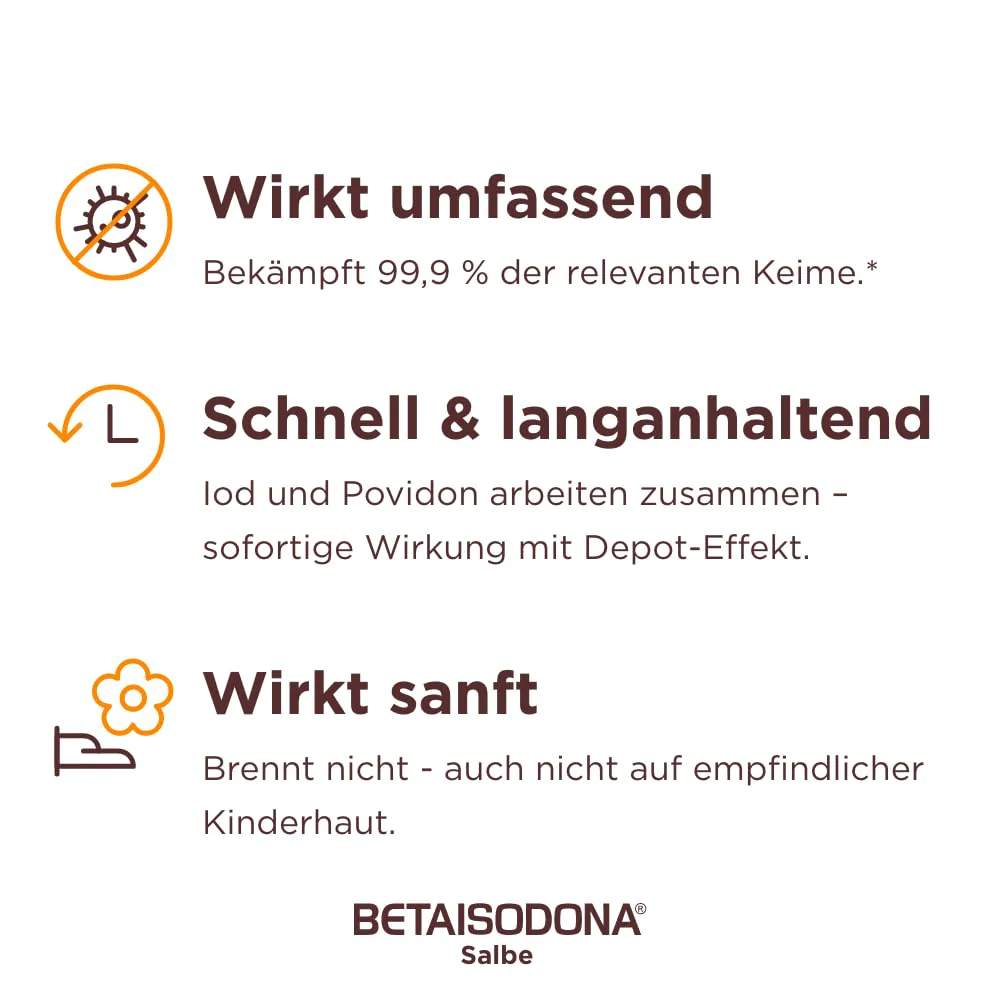 BETAISODONA Salbe 25 g Salbe - Image 2