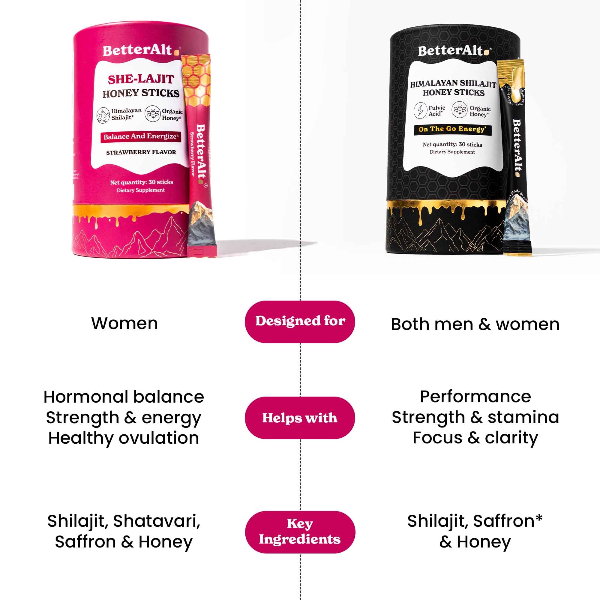 BetterAlt SHE-Lajit Strawberry Honeysticks|Shilajit for Women with Shatavari & Saffron for hormonal Balance & Energy Boost|Tasty Shilajit Honeysticks with Goodness of Pure Himalayan Shilajit|30 Sticks - Image 3