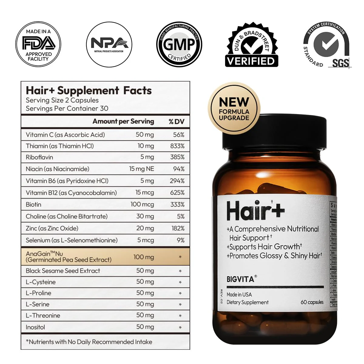 BIGVITA Hair Growth Supplement – Fast Hair Regrowth for Thicker, Fuller Hair | AnaGain™ Nu, Biotin, Black Sesame Extract | Hair Loss Support for Women & Men | Vegan, Gluten-Free – 1 Month Supply - Image 2