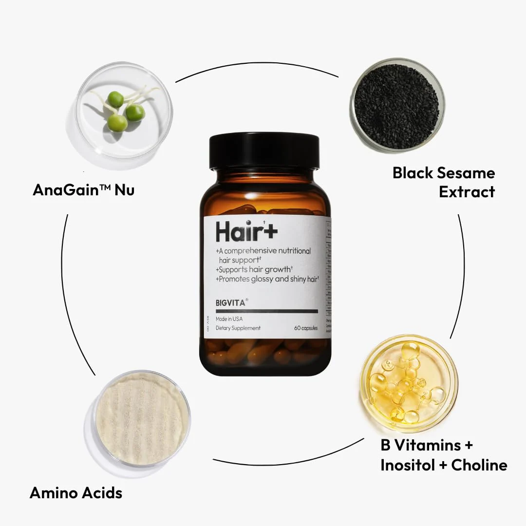 BIGVITA Hair Growth Supplement – Fast Hair Regrowth for Thicker, Fuller Hair | AnaGain™ Nu, Biotin, Black Sesame Extract | Hair Loss Support for Women & Men | Vegan, Gluten-Free – 1 Month Supply - Image 3