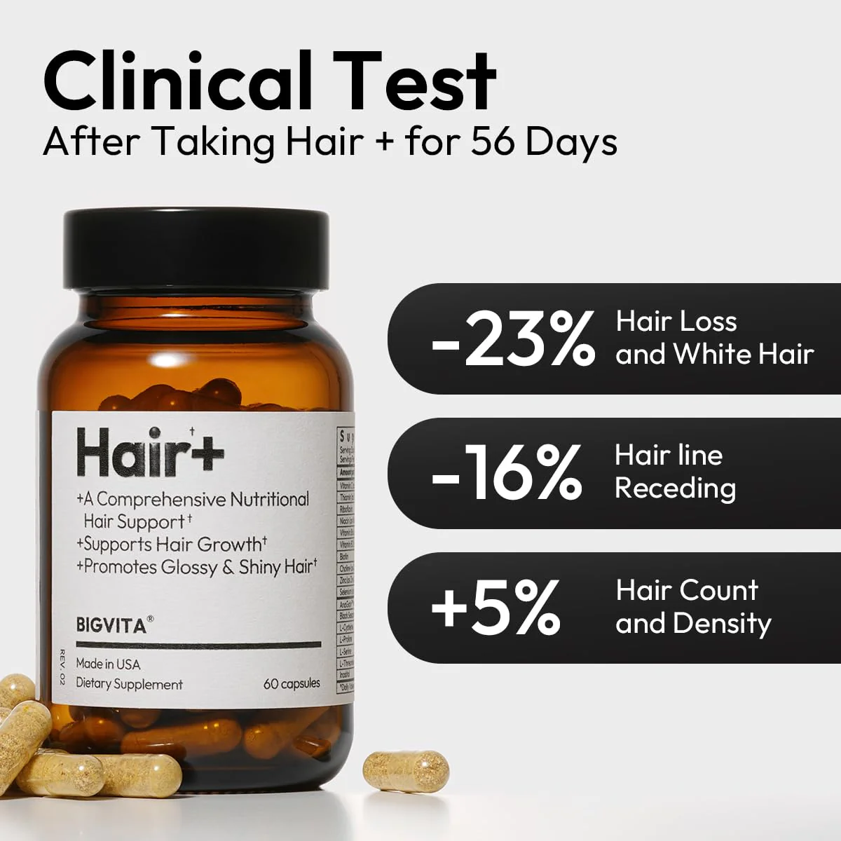BIGVITA Hair Growth Supplement – Fast Hair Regrowth for Thicker, Fuller Hair | AnaGain™ Nu, Biotin, Black Sesame Extract | Hair Loss Support for Women & Men | Vegan, Gluten-Free – 1 Month Supply - Image 7