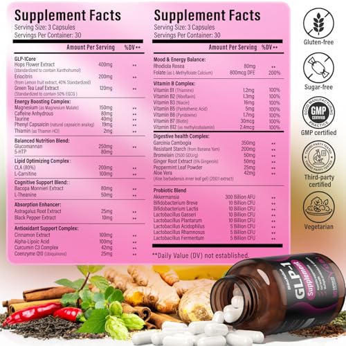 BIKAYALUE GLP-1 Alternative Supplement, with Akkermansia Probiotics 30 Billion, Hops, Green Tea Extract – Metabolism & Gut Health, Digestive Wellness Support - 90 Capsules (30 Servings) - Image 6