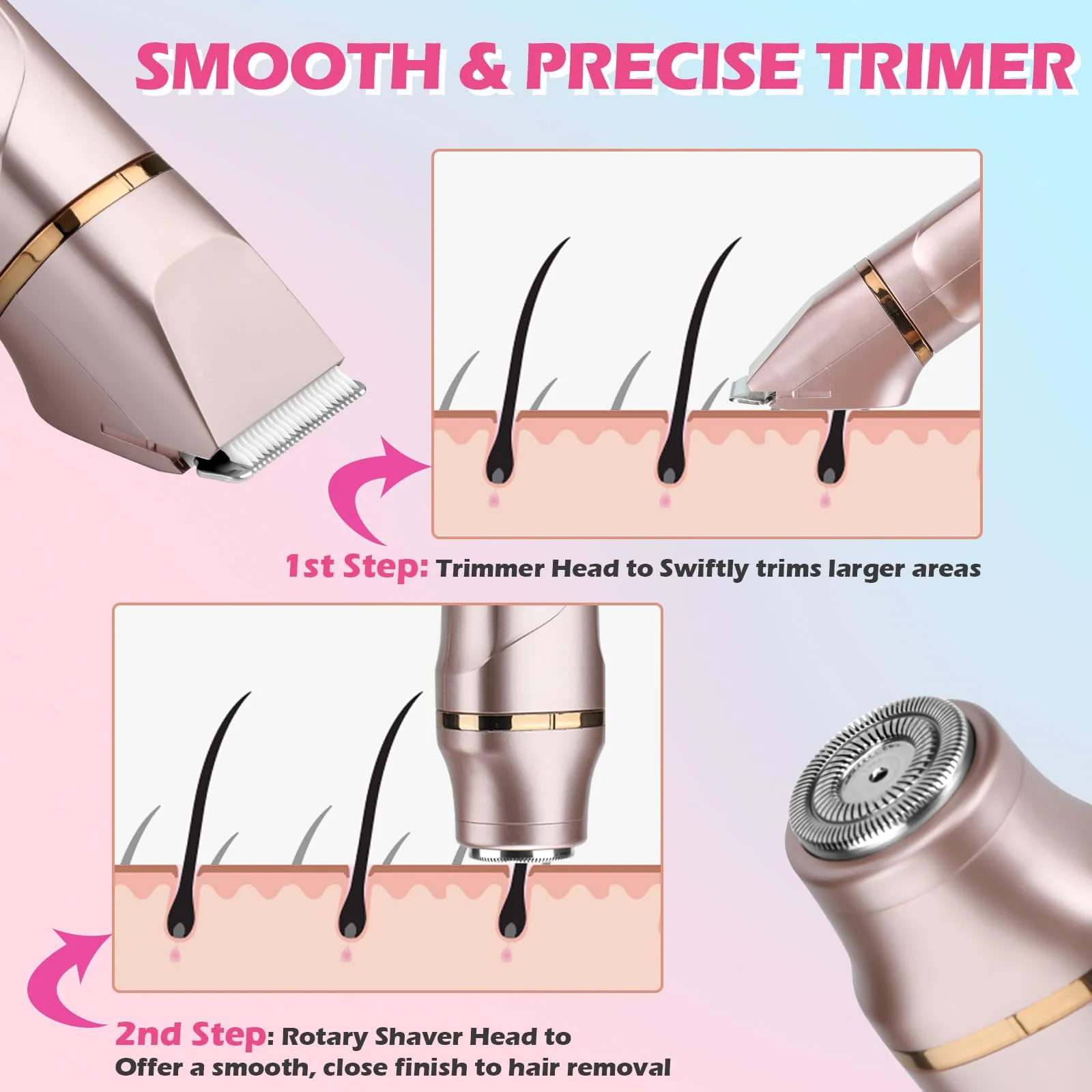 Bikini Trimmer for Women 2-in-1 – Rechargeable Electric Razors for Women, Painless Electric Shaver for Bikini, Underarm, Legs, Arms – IPX7 Waterproof, Compact Travel Design - Image 7