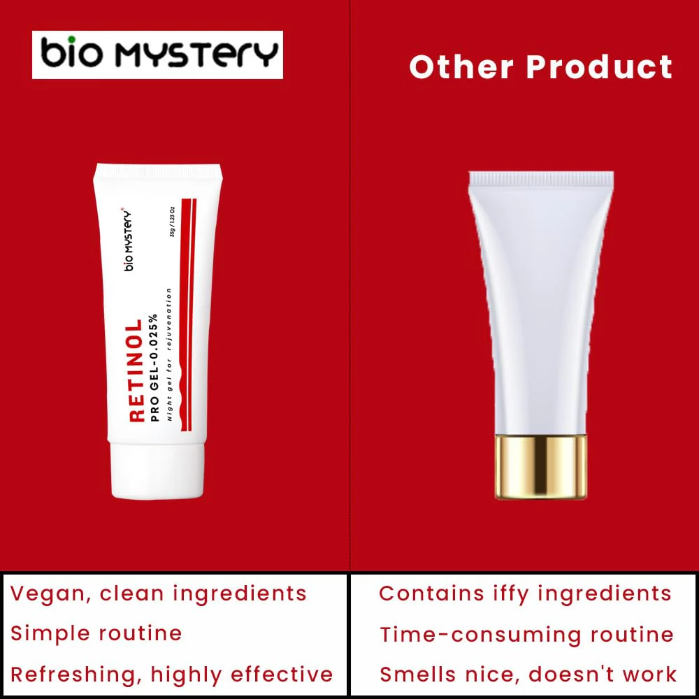 Bio Mystery Retinol Gel 0.025 Vitamin A Repairs Fine Lines & Wrinkles, Scar Treatment, Sun Spots, Anti-Aging Formula (35 Gram / 1.23 Oz) - Image 2