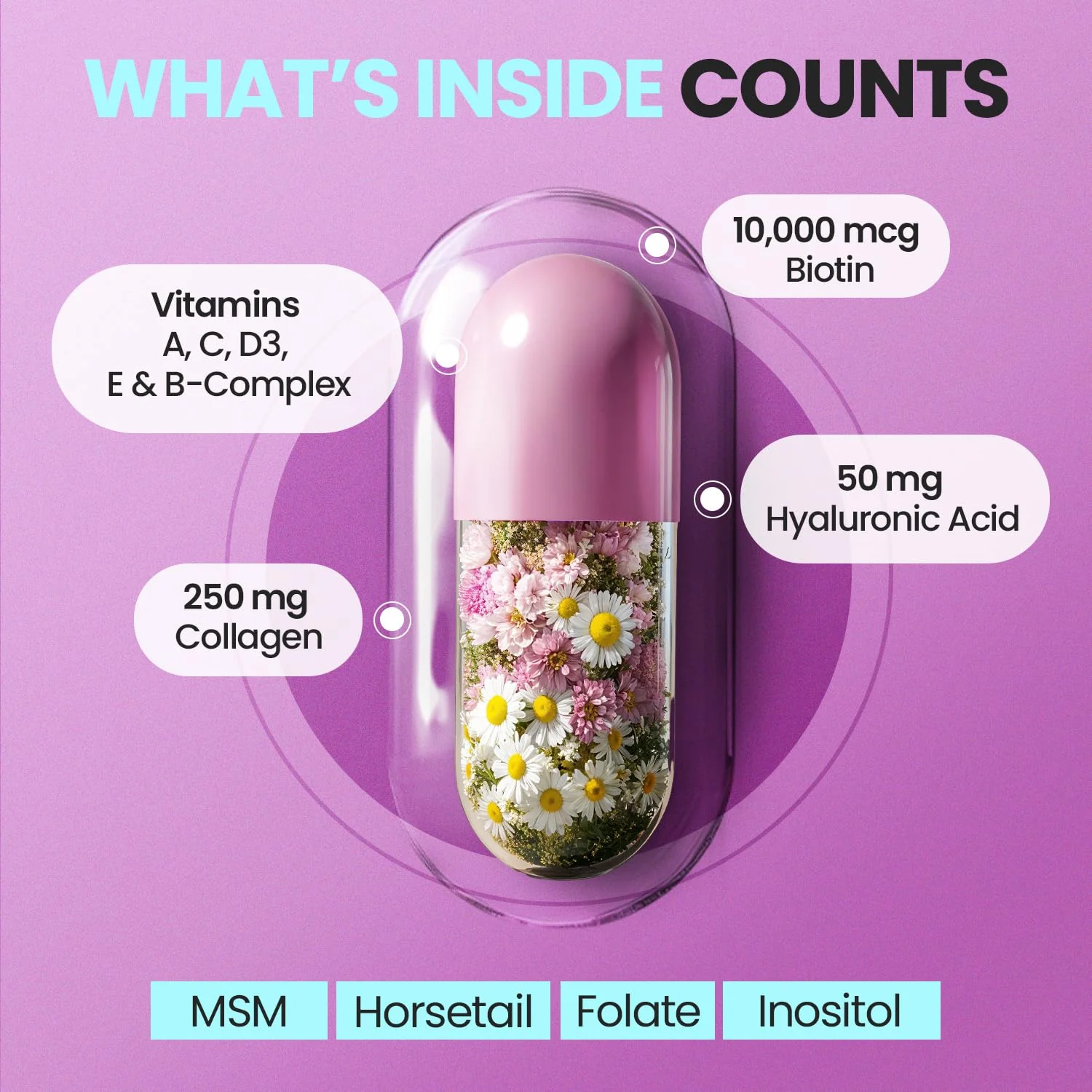 Biotin | Collagen | Keratin Booster with Hyaluronic Acid - Thicker Hair Growth, Healthy Skin & Stronger Nails Supplement – Extra Strength - Multi Vitamin B Complex - Women & Men - Made in USA - 60ct - Image 8