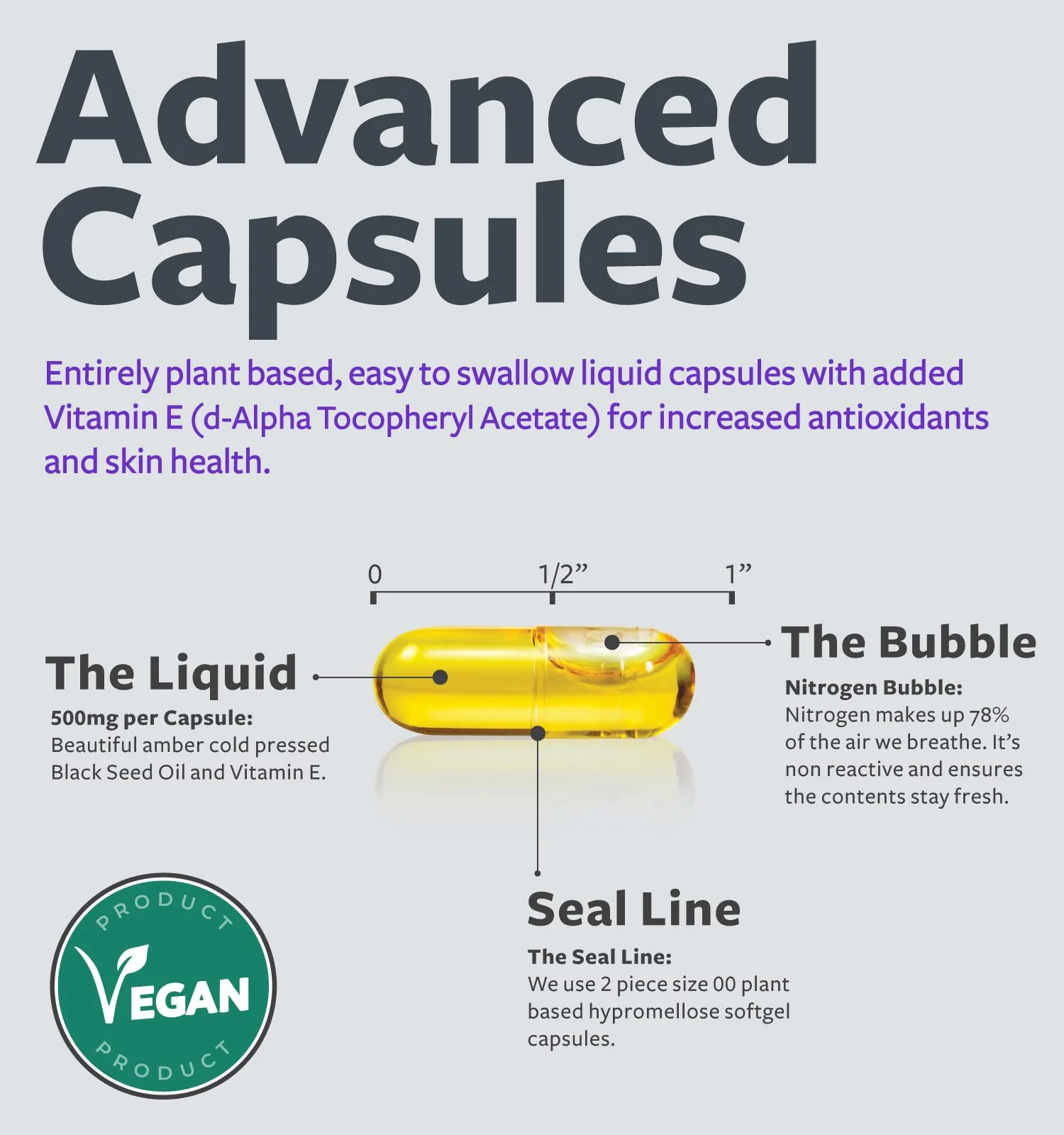 Black Seed Oil - 60 Softgel Capsules (Non-GMO & Vegan) Premium Cold-Pressed Nigella Sativa Producing Pure Black Cumin Seed Oil with Vitamin E - 500mg Each, 1000mg Per 2 Capsule Serving - Image 5
