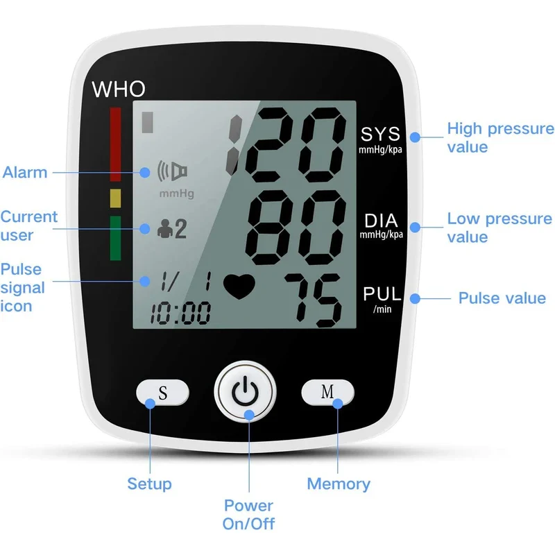 Blood Pressure Monitor Automatic Wrist Cuff Machine Carrying Case for Home Use 90 Readings Memory 2 User & Large Display, Black CK-W355 | NOUYAN - Image 2