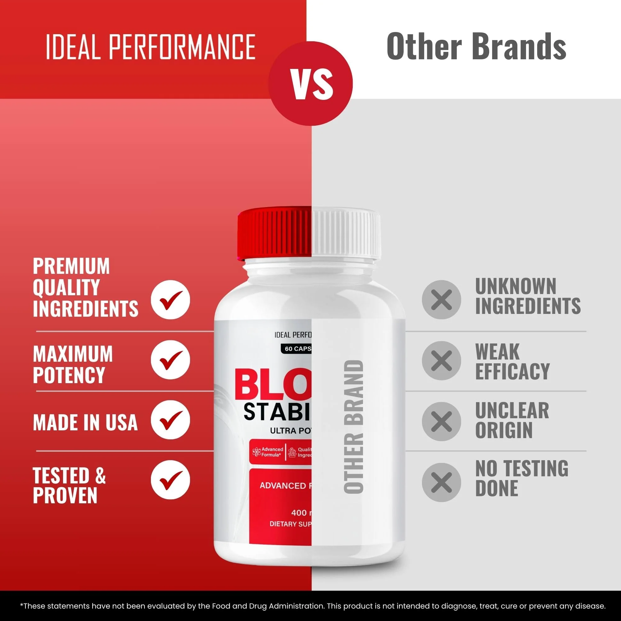 Blood Stabilizer Advanced Blood Formula Capsules, Official Blood Stabilizer Supplement Pills - Maximum Strength, All Natural Healthy Circulation & Stable Levels, BloodStabilizer Reviews (2 Pack) - Image 3
