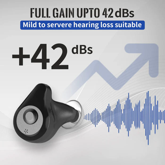 Bluetooth Hearing Aids for Seniors Rechargeable with Noise Cancelling APP Control Wireless Music Stream Hand-free Phone Call,Mode Change, Noise Reduction (charcoal black) - Image 6
