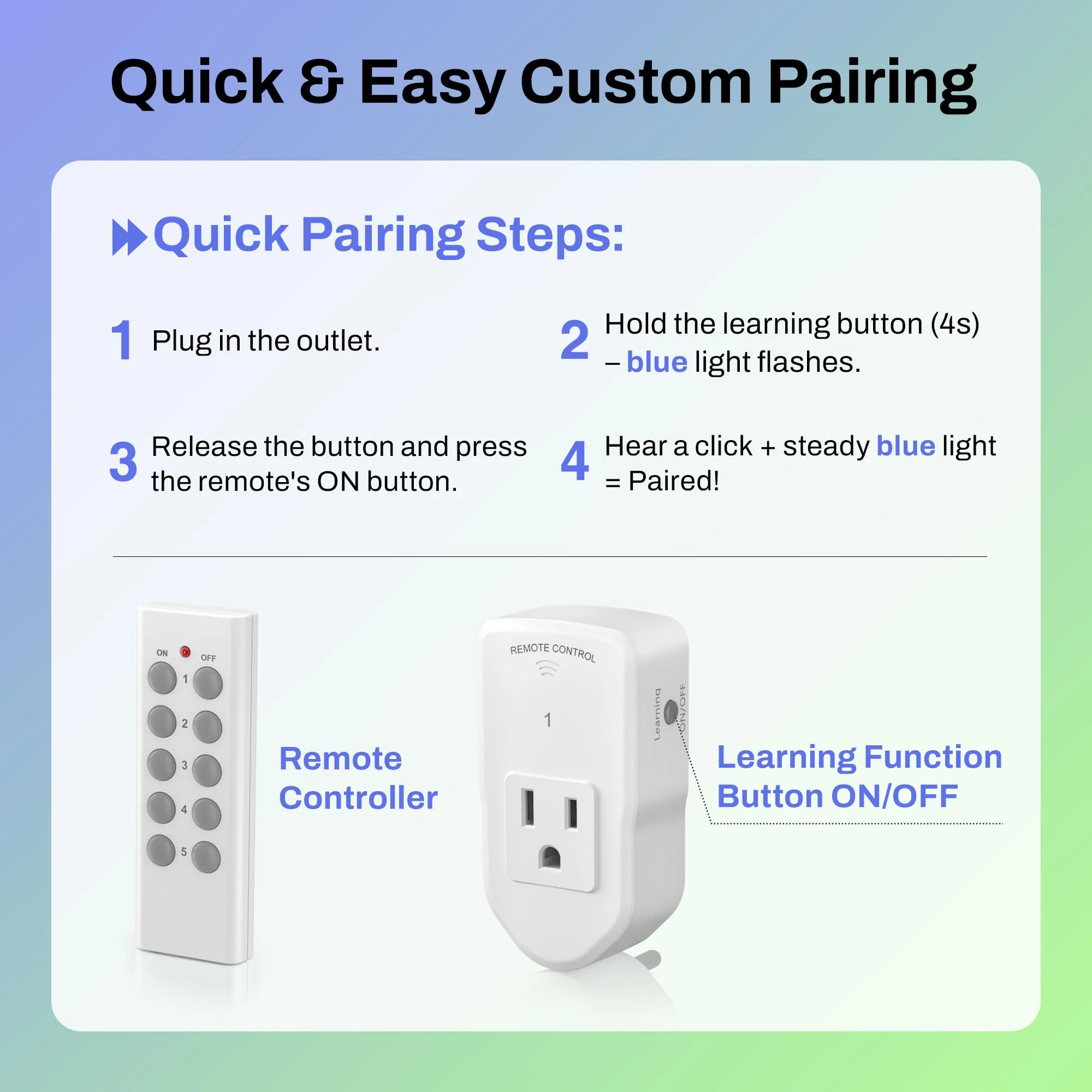 BN-LINK Wireless Remote Control Electrical Outlet Switch for Lights, Fans, Christmas Lights, Small Appliance, Long Range White (Learning Code, 5Rx-2Tx) 1200W/10A - Image 2