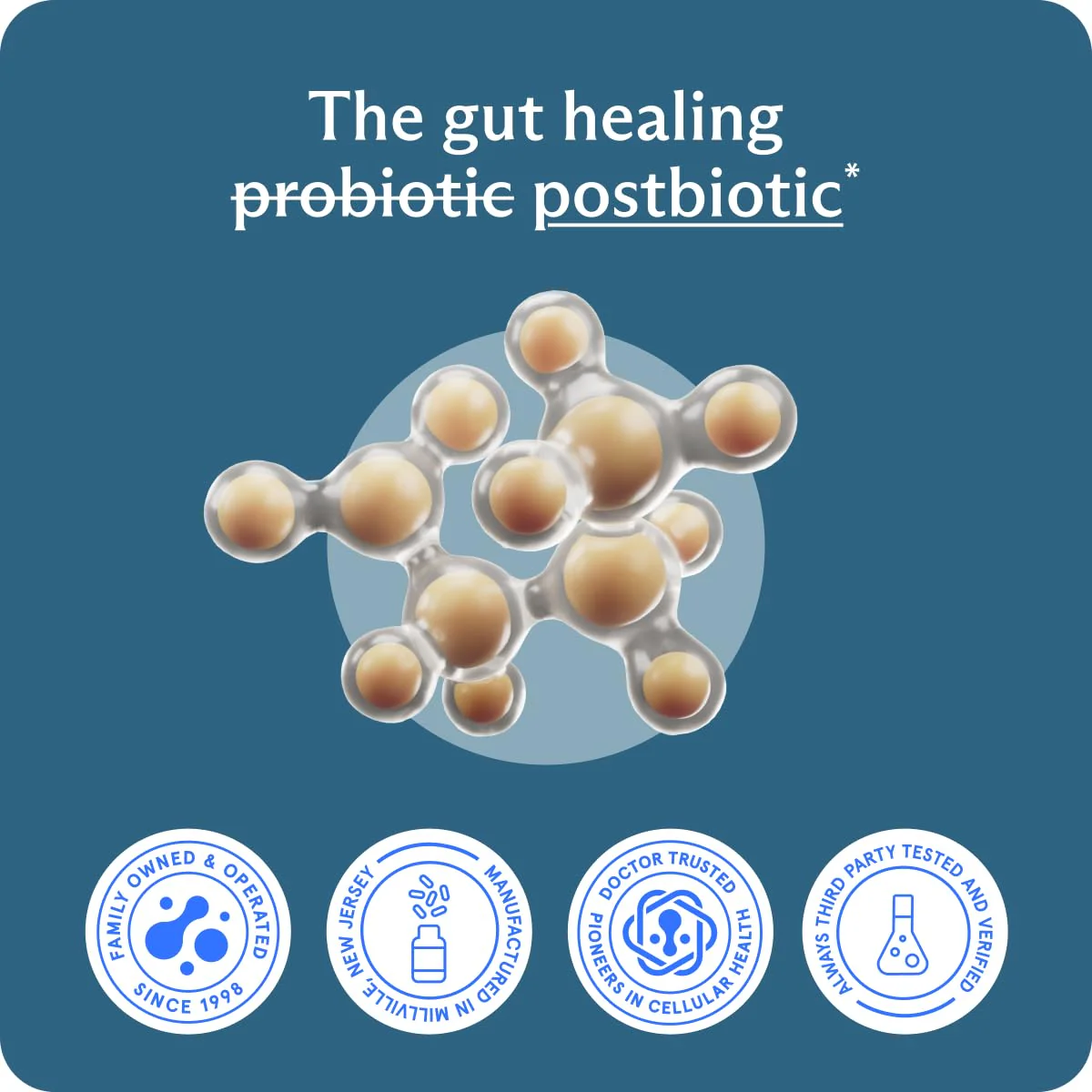 BodyBio Sodium Butyrate - Postbiotic for Gut Health, Leaky Gut Repair, Digestive Support, Bloating Relief, & Microbiome Balance - Butyric Acid Supplement for GI Wellness - Image 2