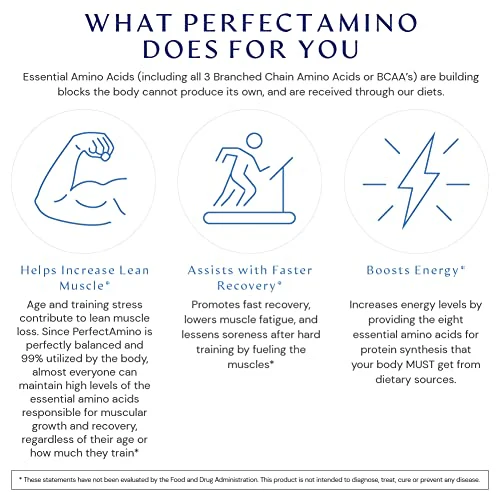 BodyHealth PerfectAmino Powder Strawberry (30 Serving) Best Pre/Post Workout Recovery Drink, 8 Essential Amino Acids Energy Supplement with 50% BCAAs, 100% Organic, 99% Utilization - Image 5