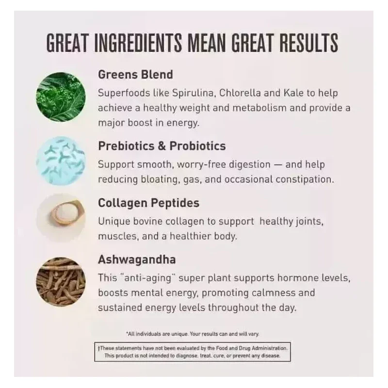 branded Chuck Norris Morning Kick Greens Powder PROBIOTIC Strawberry 30 SCOOP Supplement - Image 2