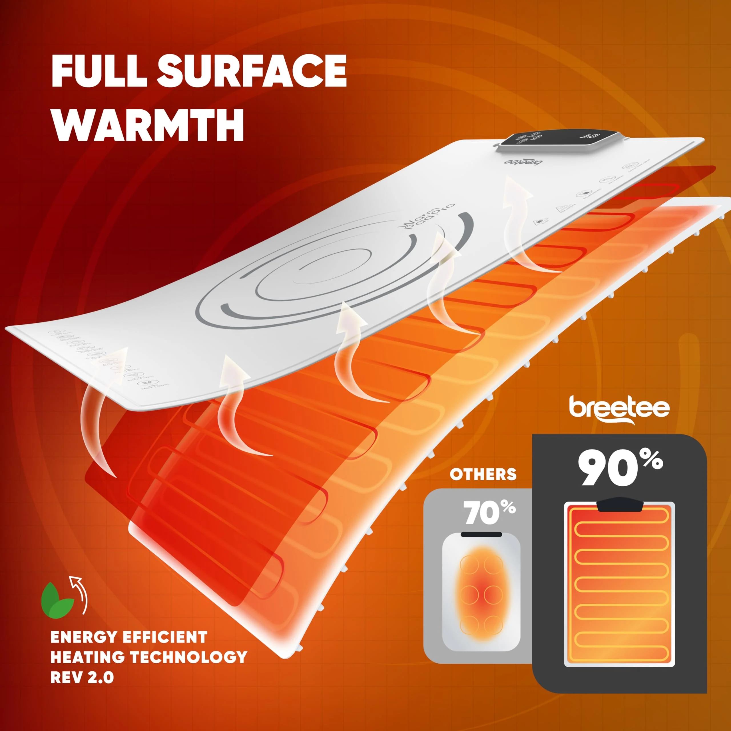 BREETEE Electric Food Warming Mat – Silicone Heating Mat for Food with 9 Temp Levels – Portable Roll Up Warming Mat for Food – Versatile Warming Tray for Buffet, Parties, Home, RV Kitchen - Image 7