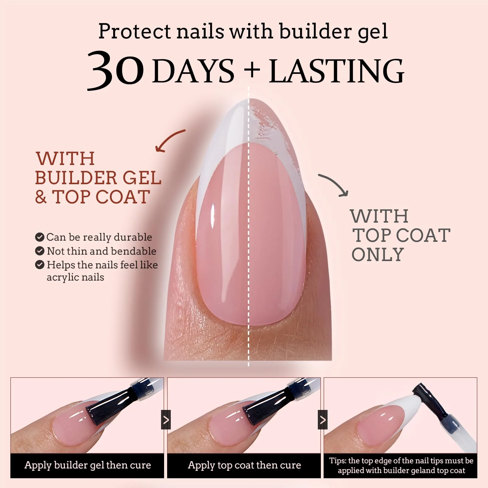 BTArtboxnails XCOATTIPS French Nail Tips - Short Almond Nail Tips with Nail Gel, French Protecing Duo, Nail Lamp, All in One Soft Gel French Tip Press on Nails Gel Extension Christmas Gift - Image 5