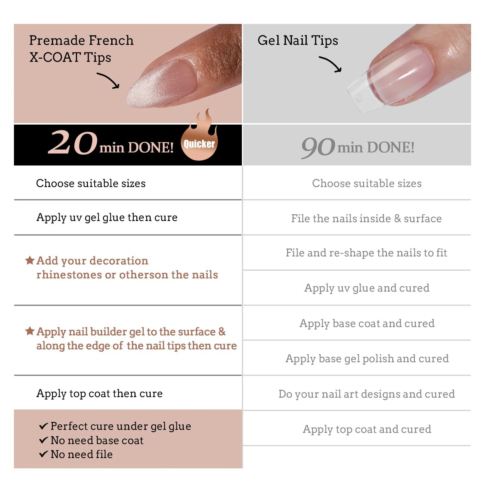 BTArtboxnails XCOATTIPS Press on Nails - Cat Eye Christmas Press on Nails, French Tip Nails Short Almond Nail Tips, Soft Gel Nails False Nail, Soak Off Acrylic Fake Nails Extensions - Image 4