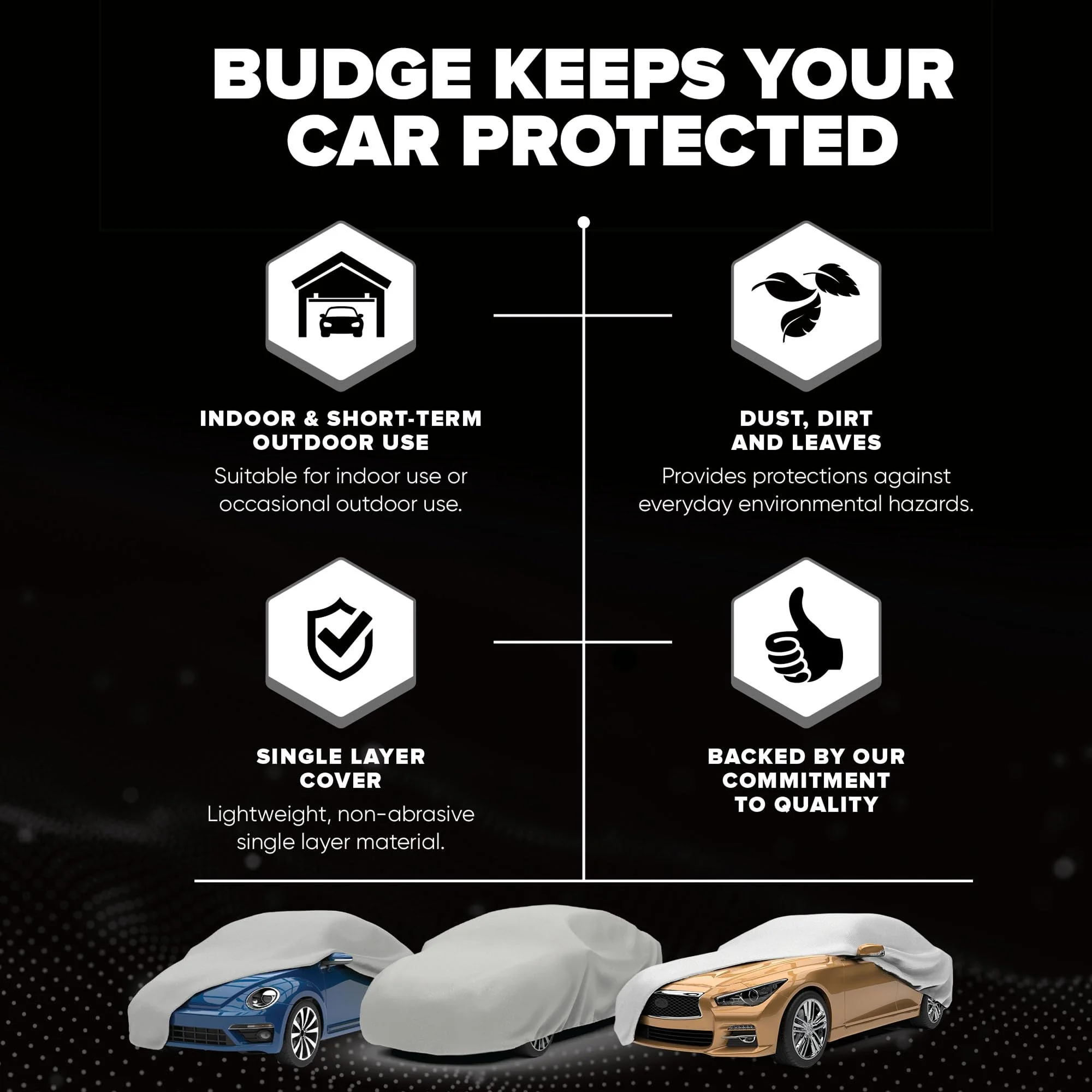 Budge Lite Car Cover, Indoor Protection, Breathable Dustproof Cover, Fits Full-Size Sedans up to 264 Inches, Gray, Size 5 - Image 4