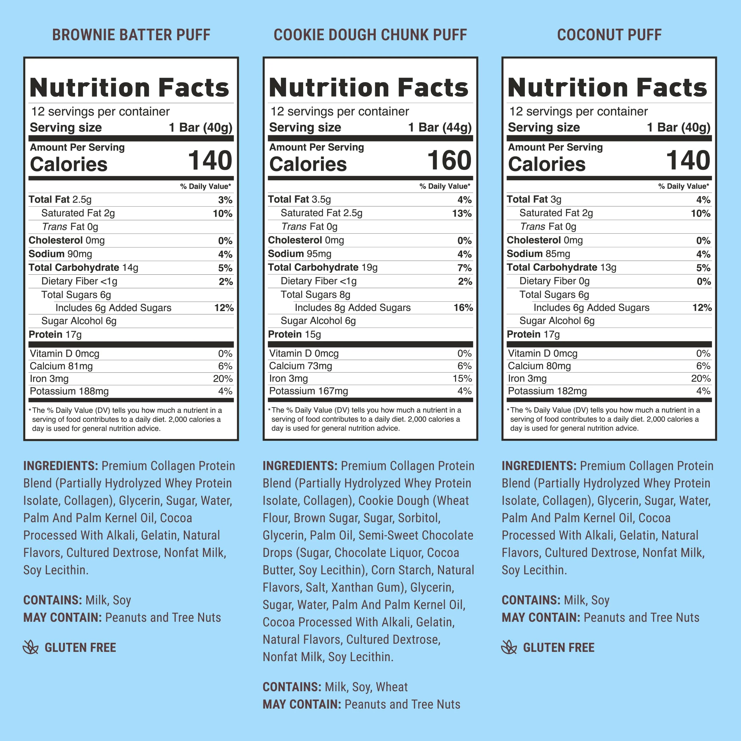 Built Bar, Puff Protein Bars, Variety Pack, Collagen, On-the-go Snacks, Breakfast Bar, Mixed Sampler, 12 Pack - Image 9