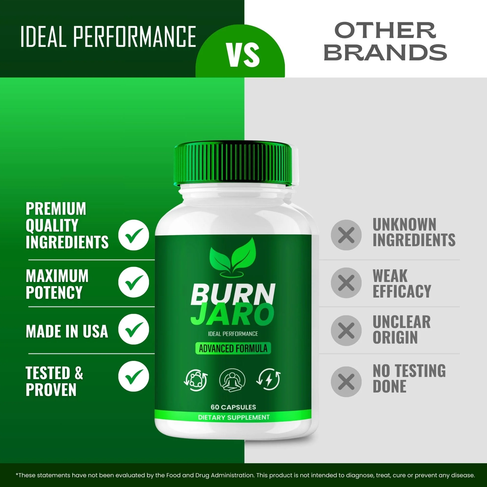Burn Jaro, BurnJaro Pills, Burn Jarrow Pink Salt, Official BurnJaro Supplement Capsules, Bern Jarrow Advanced Formula Achieve Results, All Natural Energy Cleanse & Detox Support Reviews (60 Capsules) - Image 2