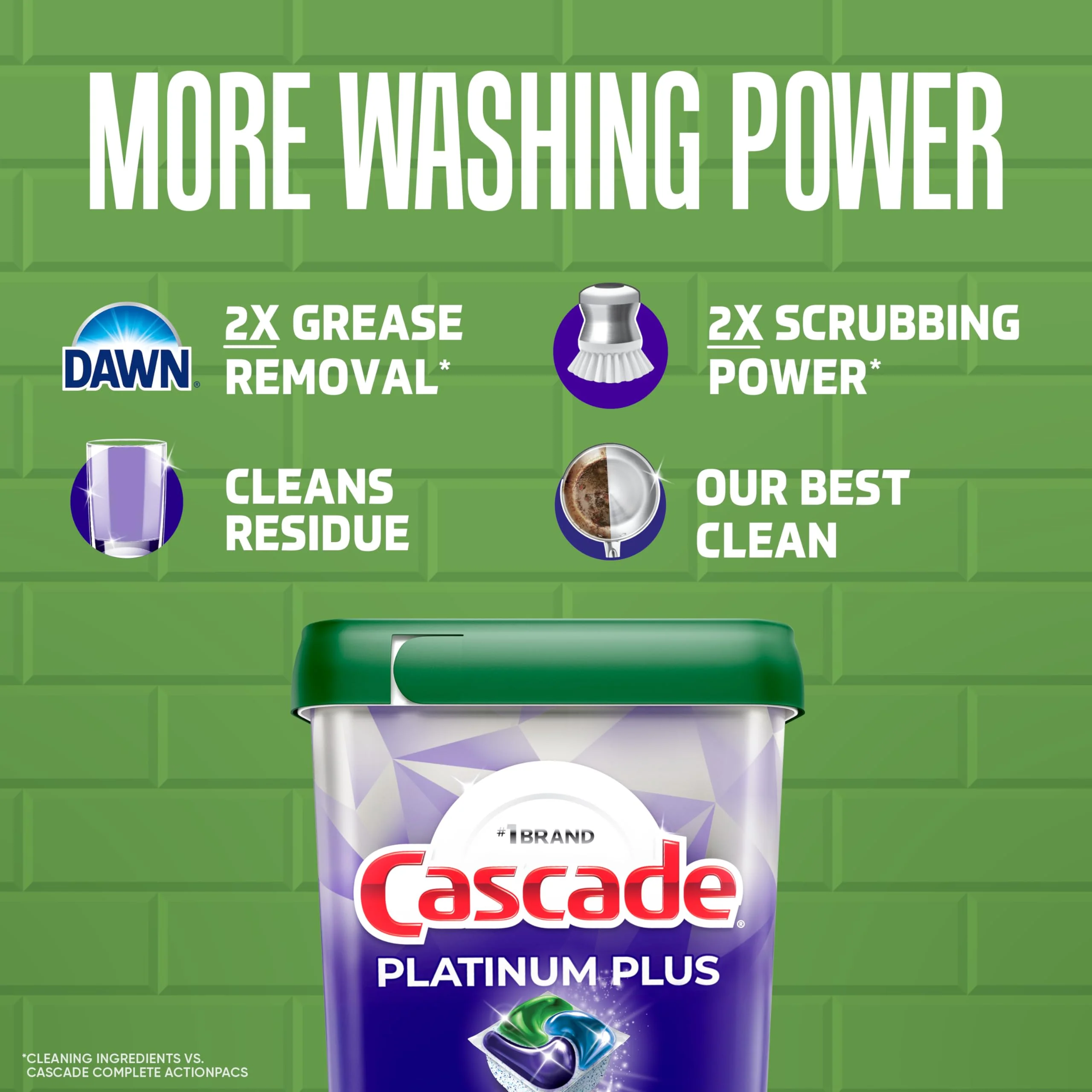 Cascade Platinum Plus Dishwasher Pods, Dishwasher Detergent, Dish Detergent Soap, Lemon, 57 Count - Image 10