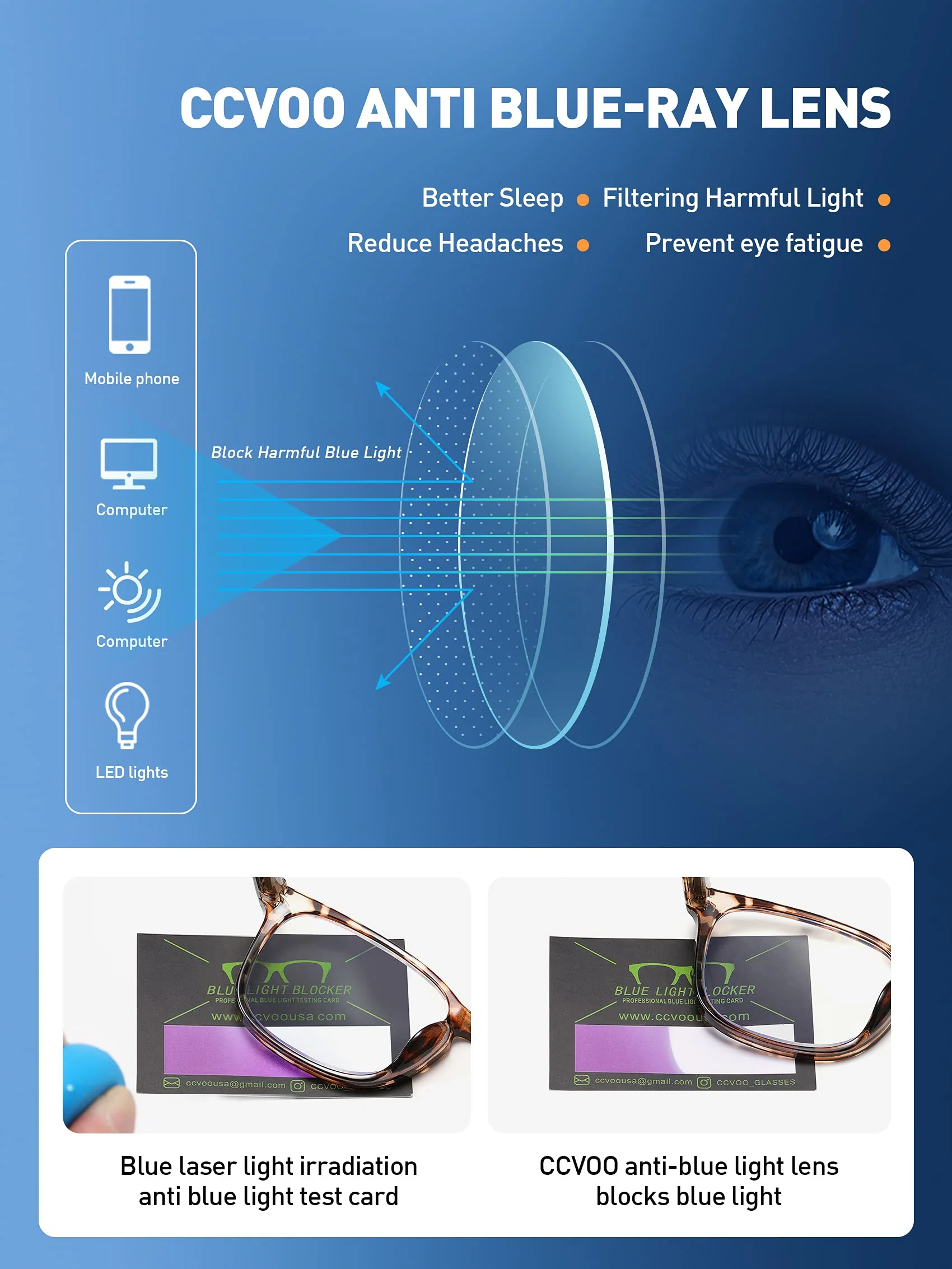 CCVOO Reading Glasses for Women/Men, Eyeglasses, Blue Light Readers for Women/Men, Computer Eye Glasses, Cheaters - Image 3