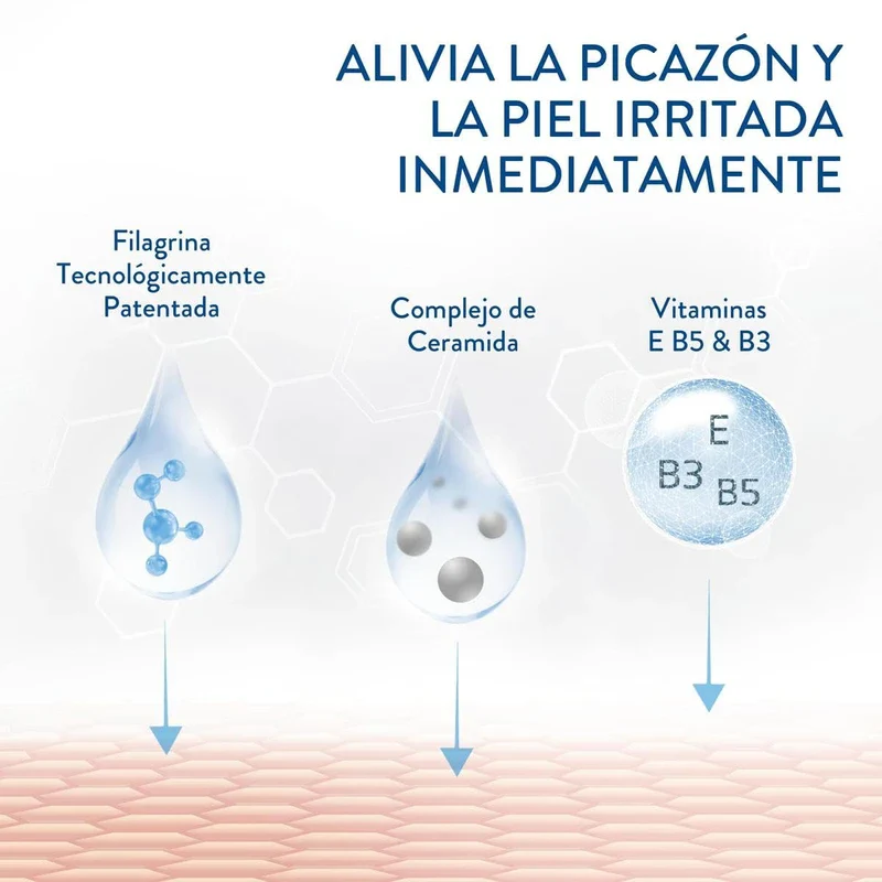 CETAPHIL PRO AD Restoraderm Hidrtante 1 pz 295 ml Restaura, Restablece y Refuerza la Barrera Cutánea Recomendada por Dermatólogos para Piel Sensible - Image 5