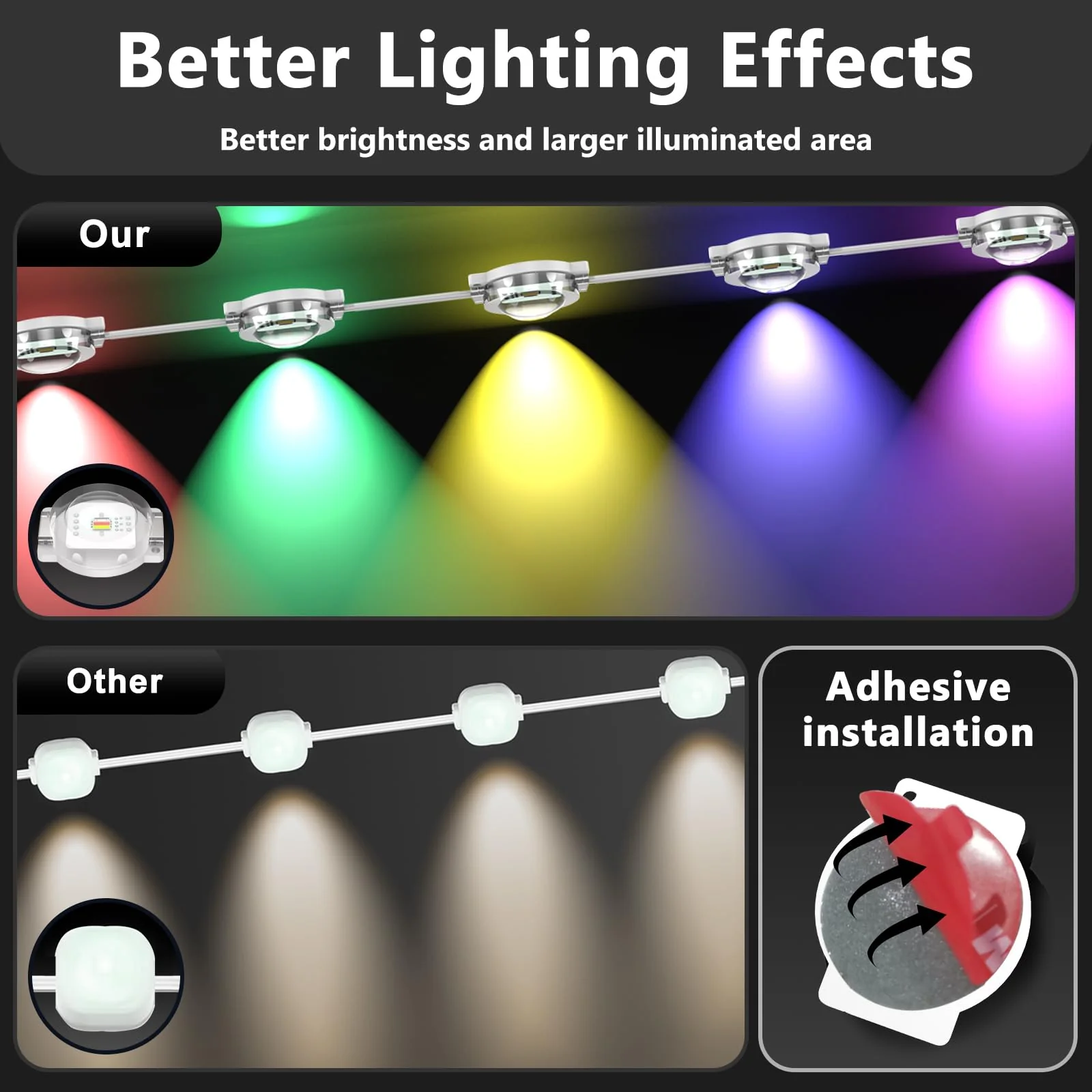 CETELUMA 300FT Permanent Outdoor RGB Lights, IP67 Waterproof Smart Eave Lighting, with App/Remote Control Eaves Light, DIY LED Scenes Modes for House Roof Decor,Christmas,Party,All Holiday and Daily - Image 2