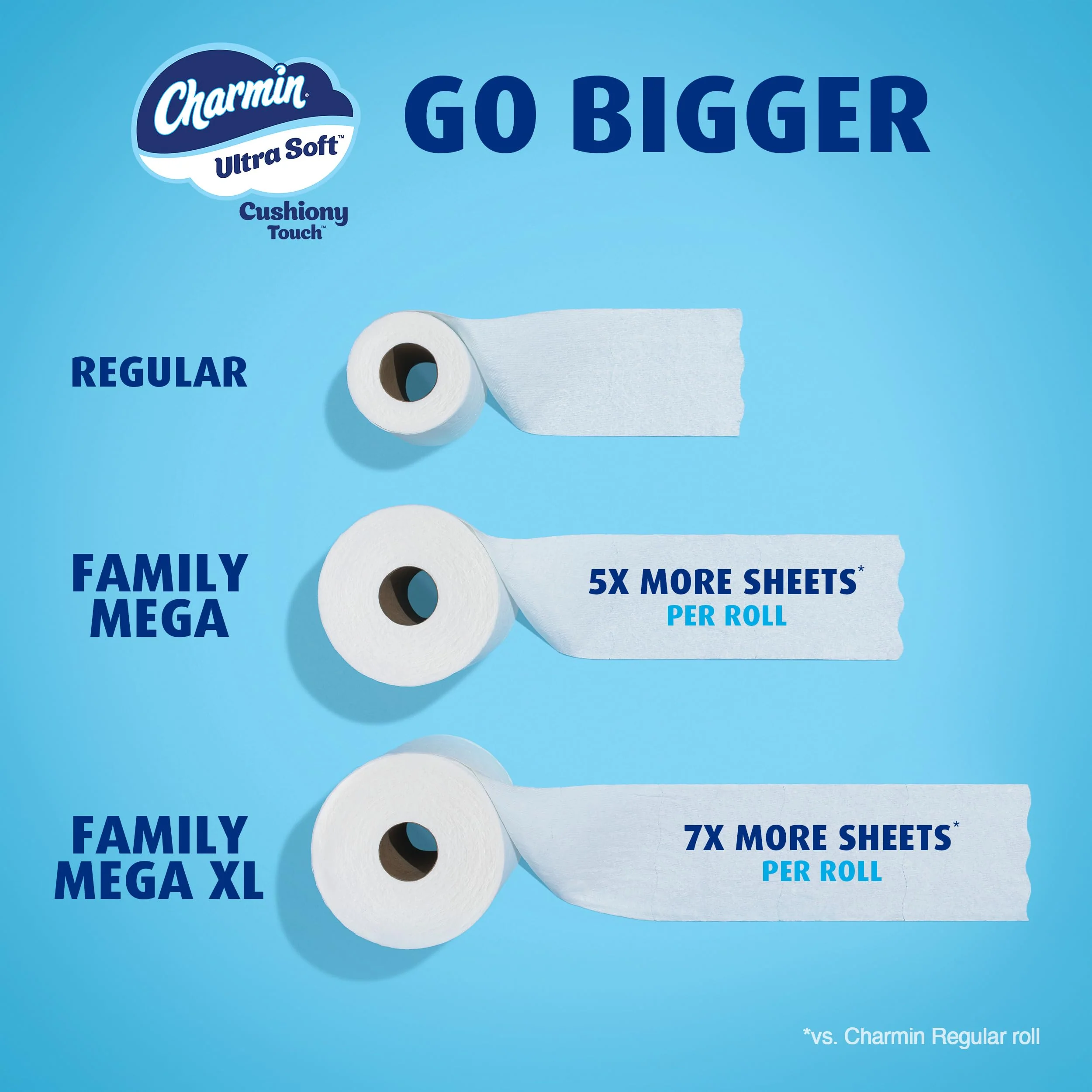 Charmin Ultra Soft Cushiony Touch Toilet Paper, 24 Family Mega Rolls = 123 Regular Rolls - Image 47